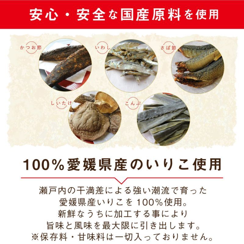 安心・安全な国産原料を使用 かつお節 いわし さば節 しいたけ こんぶ 100％愛媛県産のいりこ使用 瀬戸内の干満差による強い潮流で育った愛媛県産いりこを100%使用。新鮮なうちに加工する事により旨味と風味を最大限に引き出します。 ※保存料・甘味料は一切入っておりません。