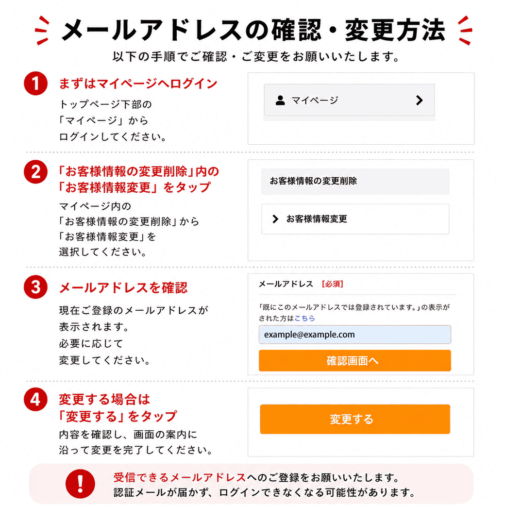 メールアドレスの確認・変更方法 以下の手順でご確認・ご変更をお願いいたします。 1 まずはマイページへログイン トップページ下部の 「マイページ」からログインしてください。 2 「お客様情報の変更削除」内の 「お客様情報変更」をタップ マイページ内の 「お客様情報の変更削除」から 「お客様情報変更」を選択してください。 3 メールアドレスを確認 現在ご登録のメールアドレスが表示されます。 必要に応じて変更してください。 4 変更する場合は 「変更する」をタップ 内容を確認し、画面の案内に沿って変更を完了してください。受信できるメールアドレスへのご登録をお願いいたします。 認証メールが届かず、ログインできなくなる可能性があります。
