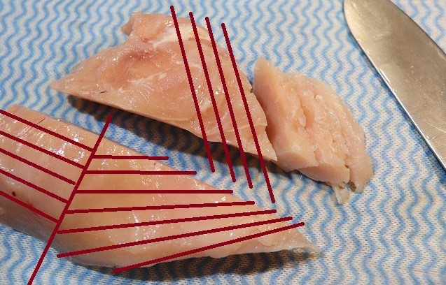 鶏むね肉カット
