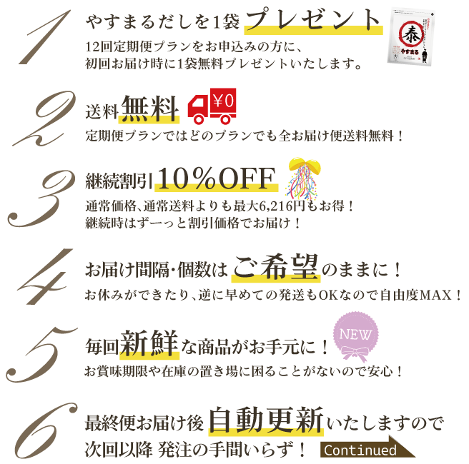 1 やすまるだしを1袋プレゼント 12回定期便プランをお申込みの方に、初回お届け時に1袋無料プレゼントいたします。 2 送料無料 定期便プランではどのプランでも全お届け便送料無料！ 3 継続割引10％OFF 通常価格、通常送料よりも最大6,216円もお得！継続時はずーっと割引価格でお届け！ 4 お届け間隔・個数はご希望のままに！ お休みができたり、逆に早めての発送もOKなので自由度MAX！ 5 毎回新鮮な商品がお手元に！ お賞味期限や在庫の置き場に困ることがないので安心！ 6 最終便お届け後自動更新いたしますので次回以降発注の手間いらず！