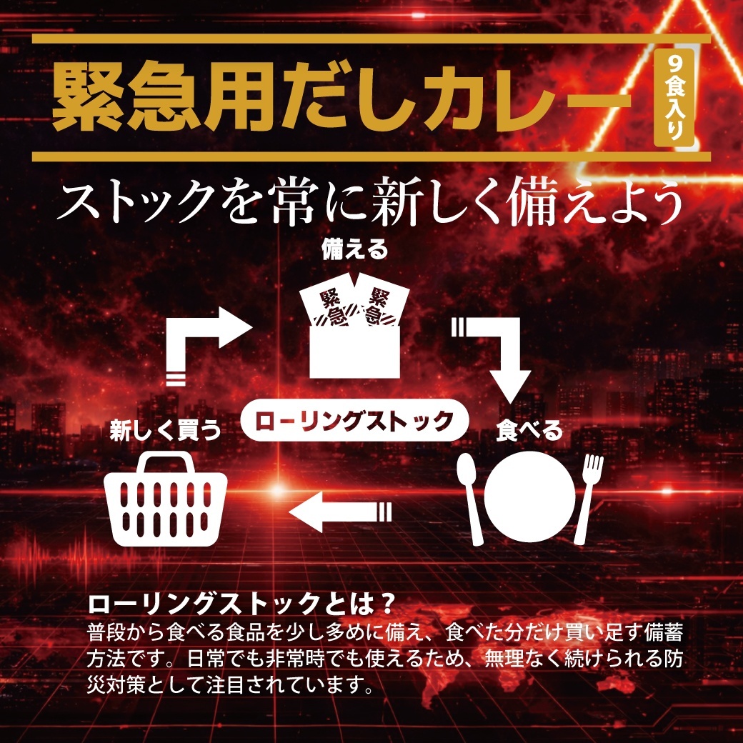 ストックを常に新しく備えよう ローリングストックとは? 普段から食べる食品を少し多めに備え、食べた分だけ買い足す備蓄方法です。日常でも非常時でも使えるため、無理なく続けられる防災対策として注目されています。